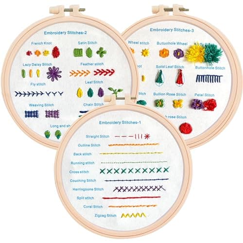ZenStore beginner embroidery kit with three embroidery hoops, stamped fabric patterns, assorted thread spools, needles, and scissors on white background